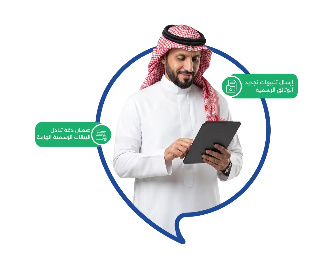 القطاع الحكومي والمؤسسات العامة