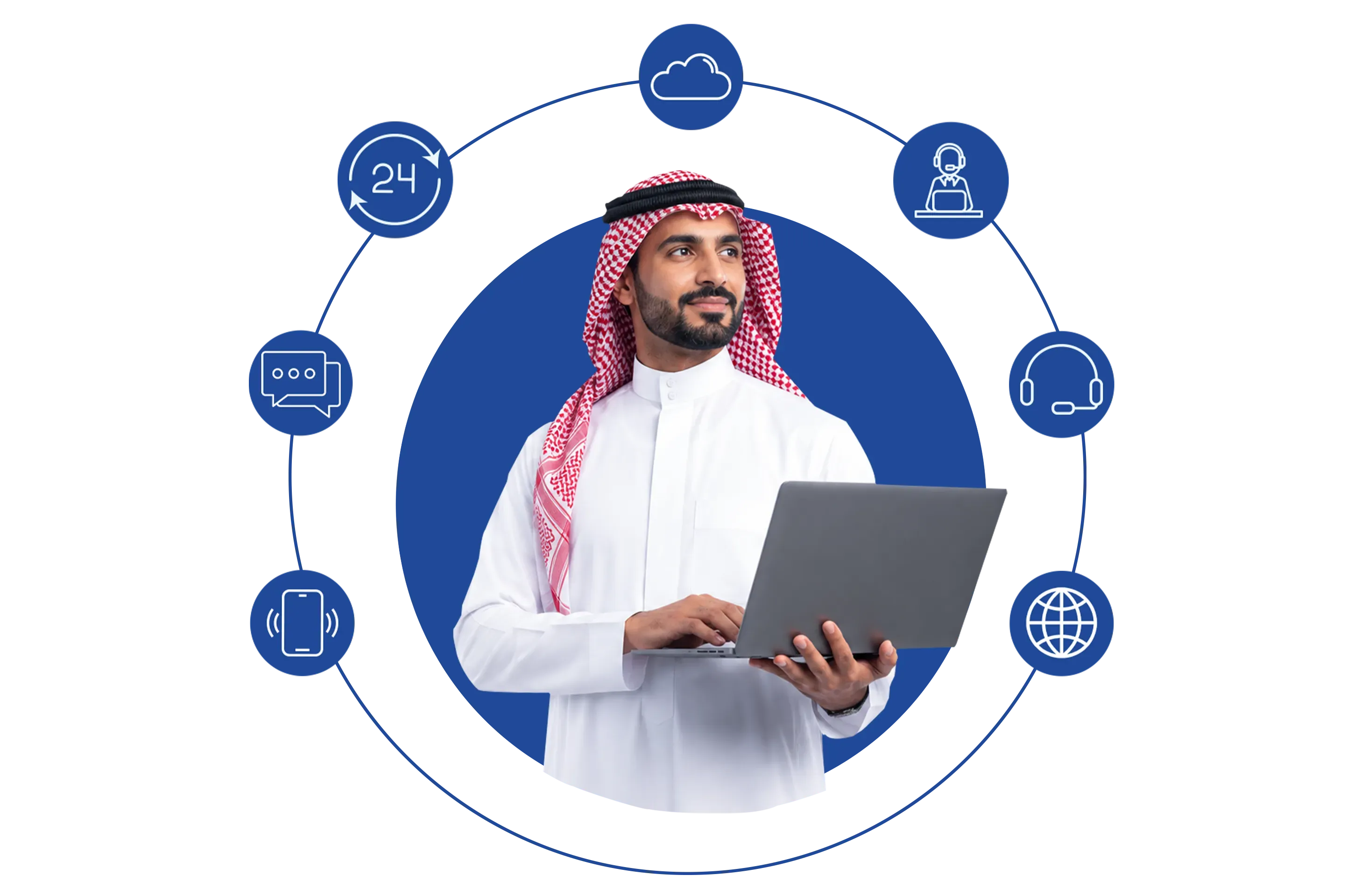 تشغيل مرن.. بدون قيود المكان أو الأجهزة