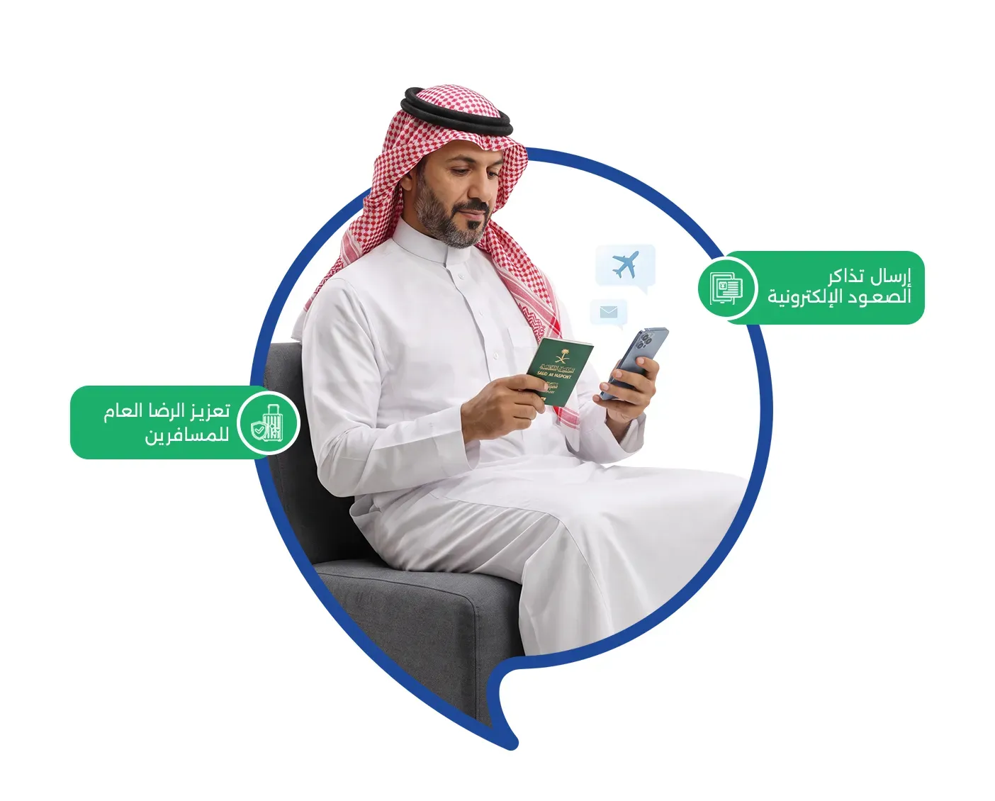 السفر والطيران