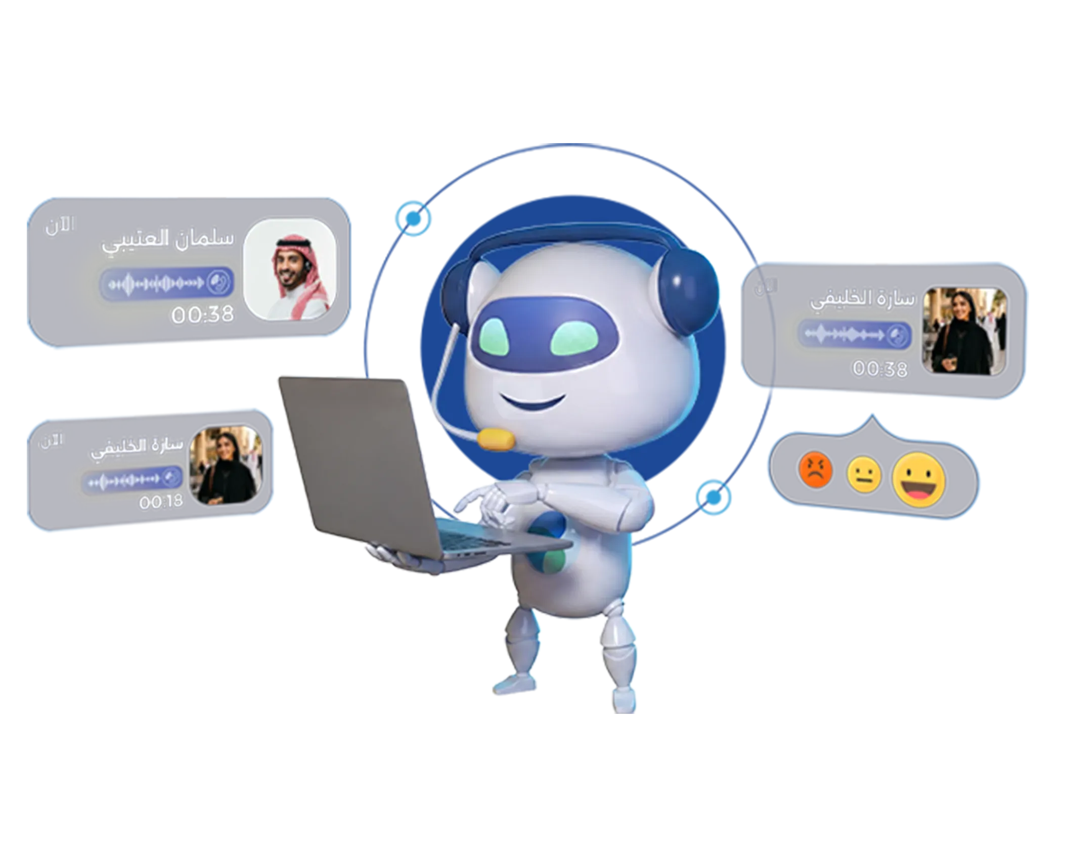 الذكاء الاصطناعي للأعمال من بيفاتيل