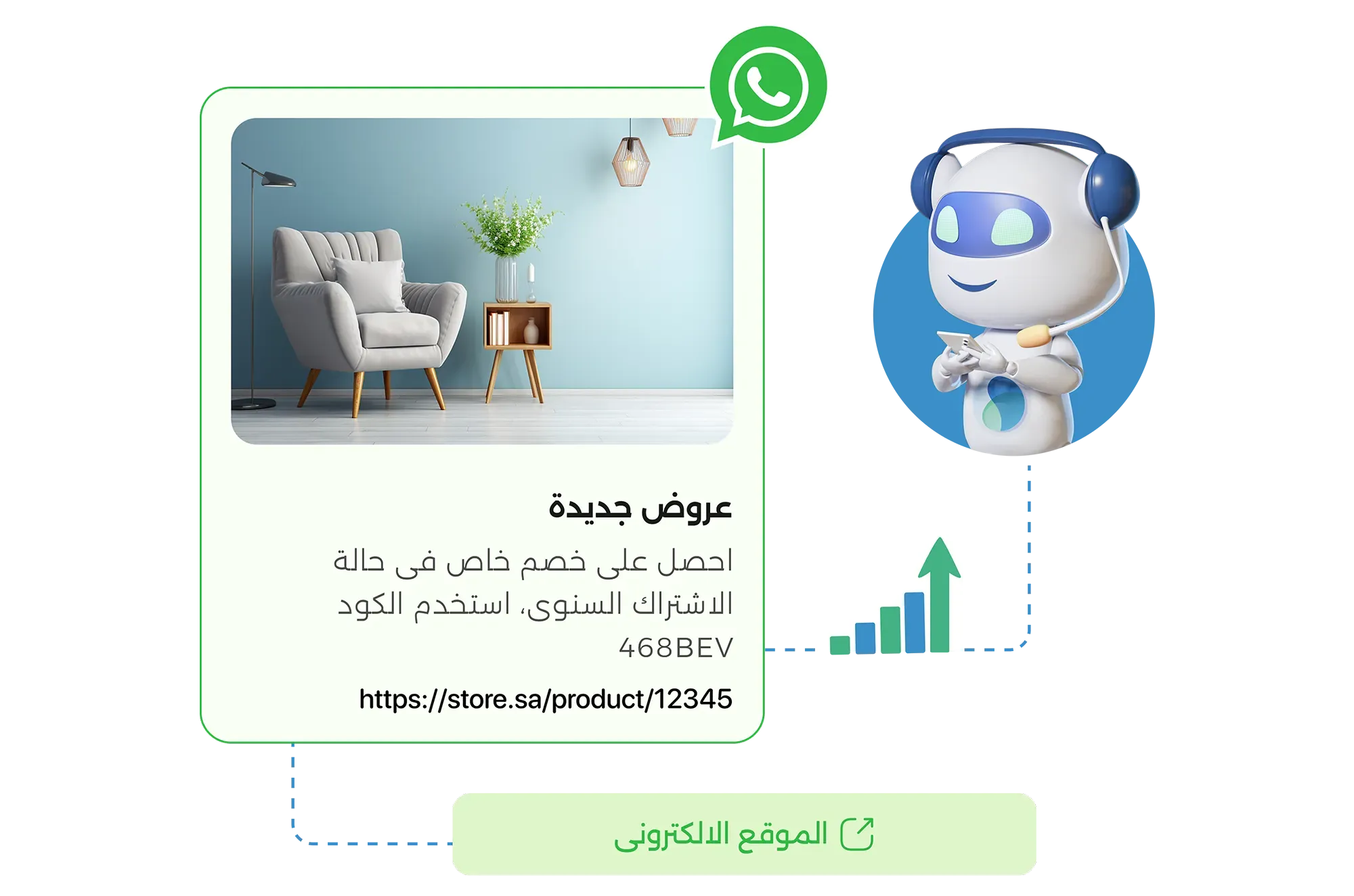  السلة وإتمام الطلب