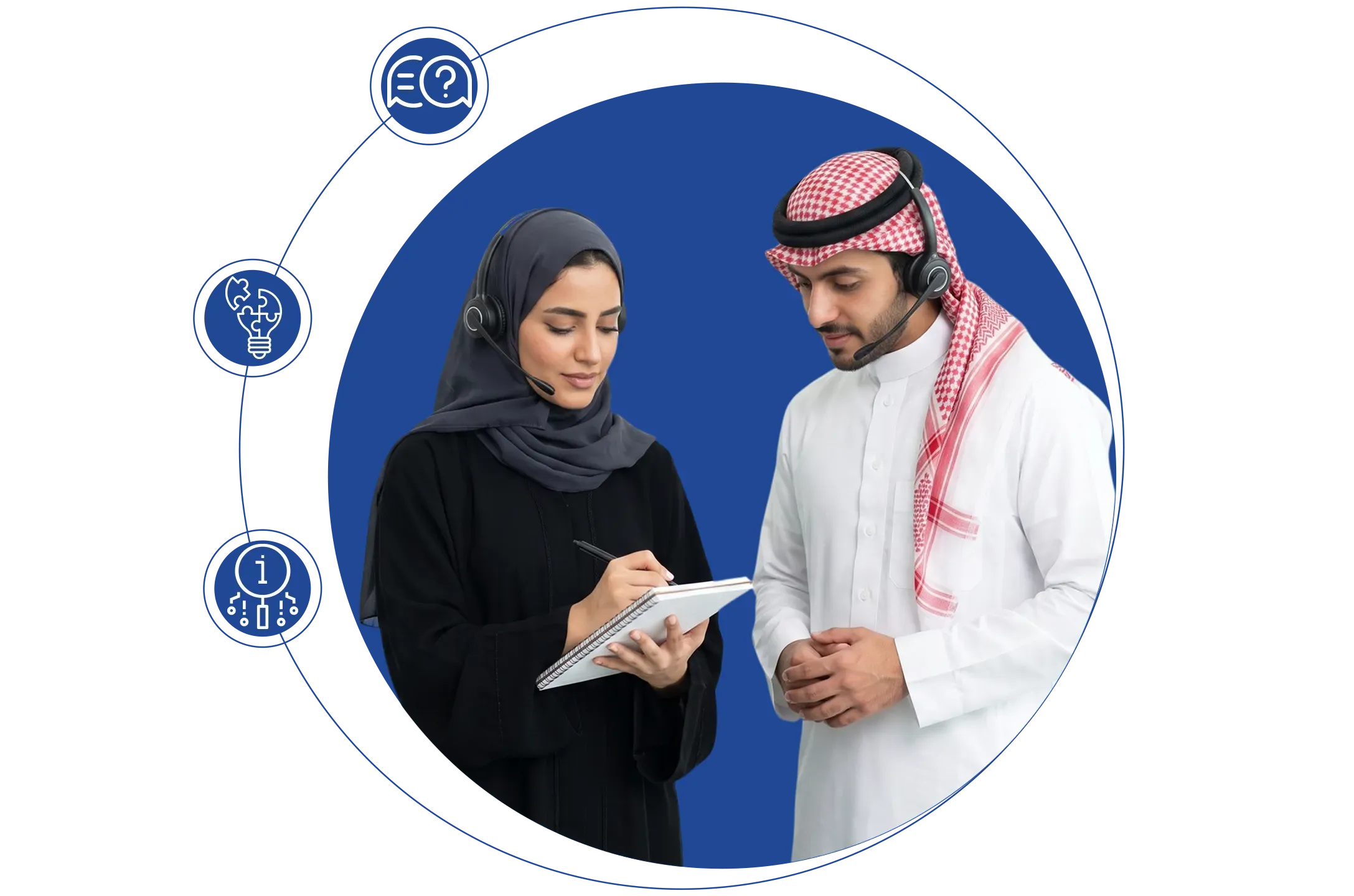 تخصيص أسئلة التقييم حسب أهداف الشركة